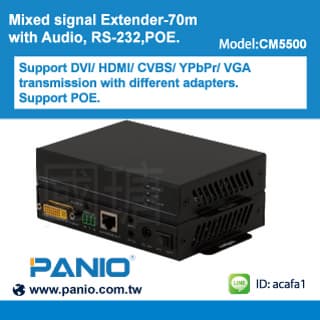 HDbeset Extender with Audio RS232 and POE